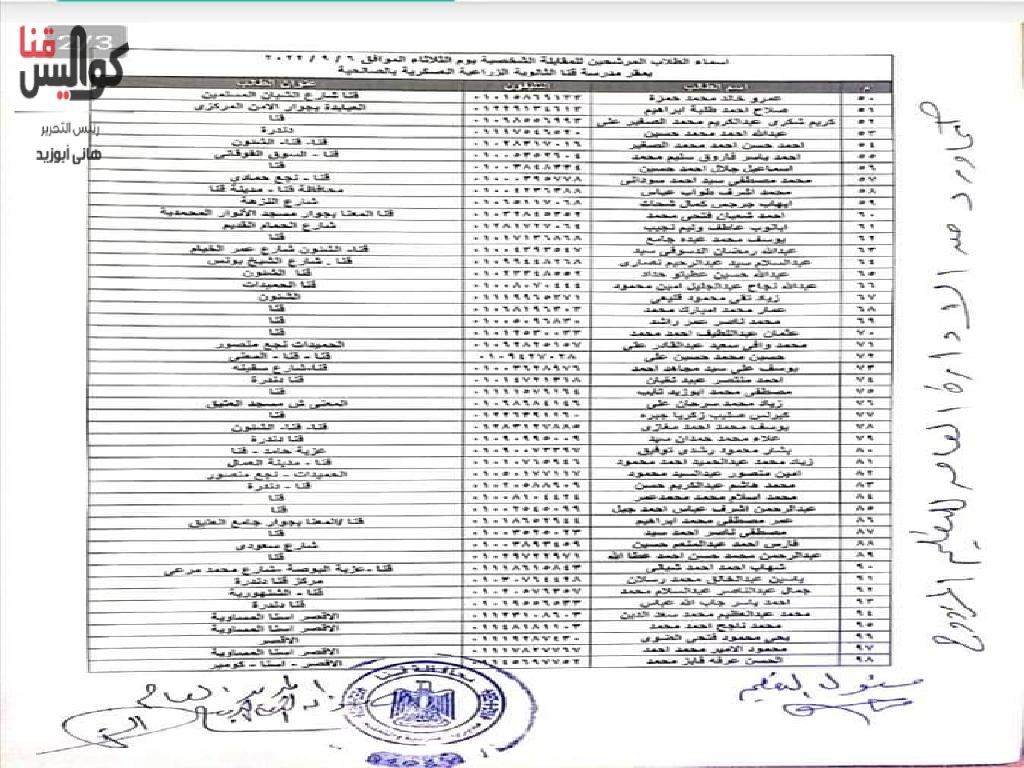 ننشر أسماء الطلاب المجتازين للاختبارات التحريرية بفصول مياه قنا