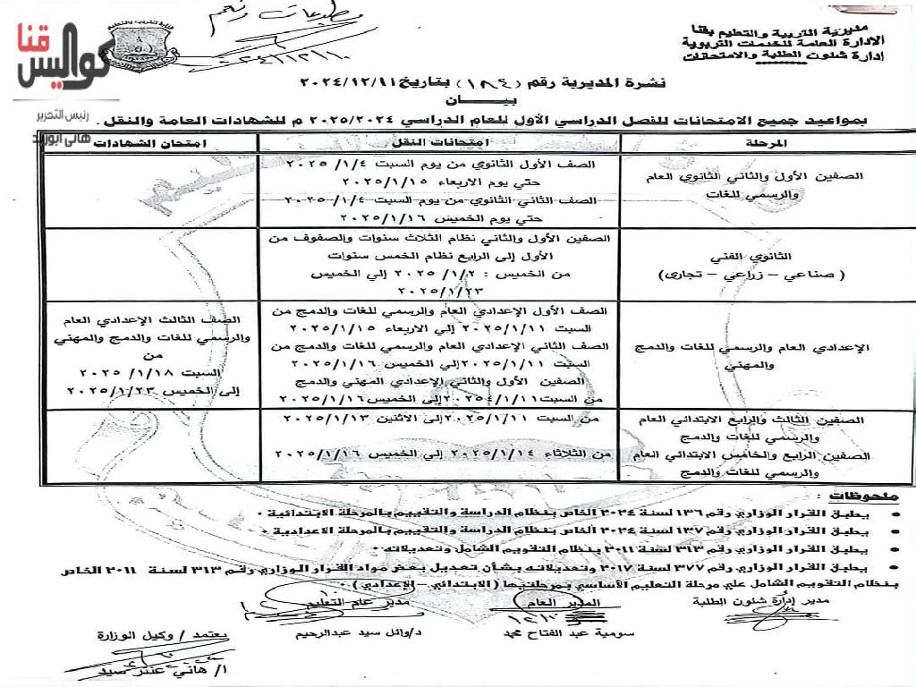 تعرف على المواعيد.. اعتماد جداول امتحانات الفصل الدراسي الأول 2024-2025 بقنا